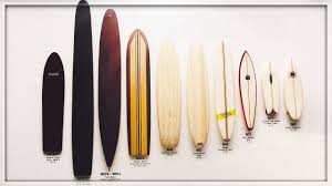 Sörfün Tarihçesi