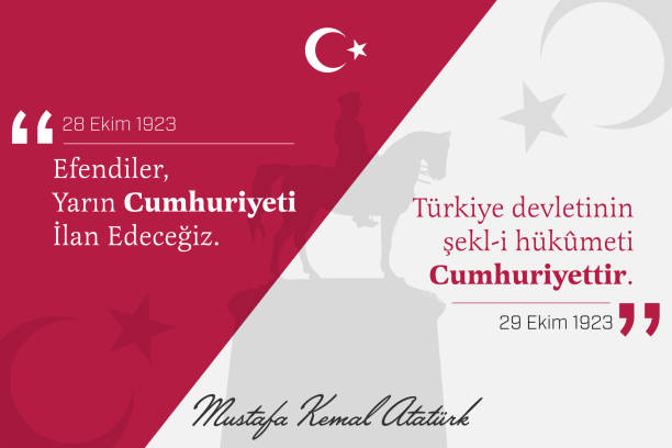 Mustafa Kemal Atatürk Cumhuriyet ilanı