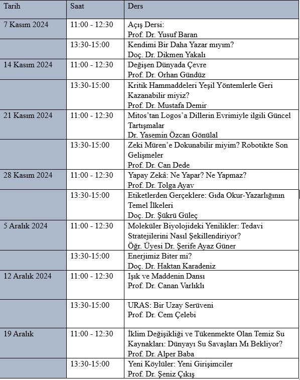 Bilgelik Akademisi Ders Programı